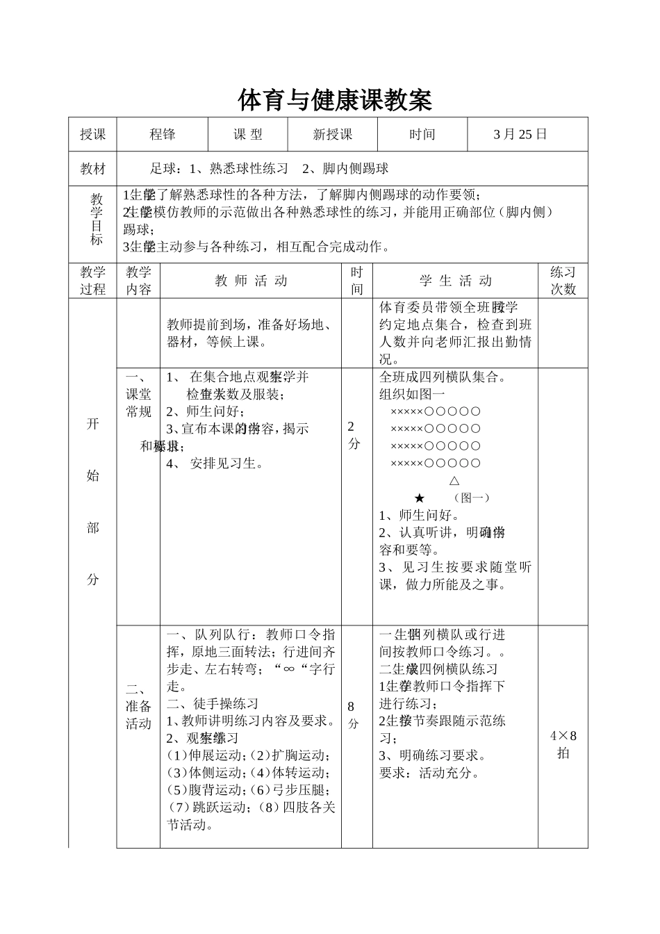 足球、熟悉球性、脚内侧踢球10课_第1页