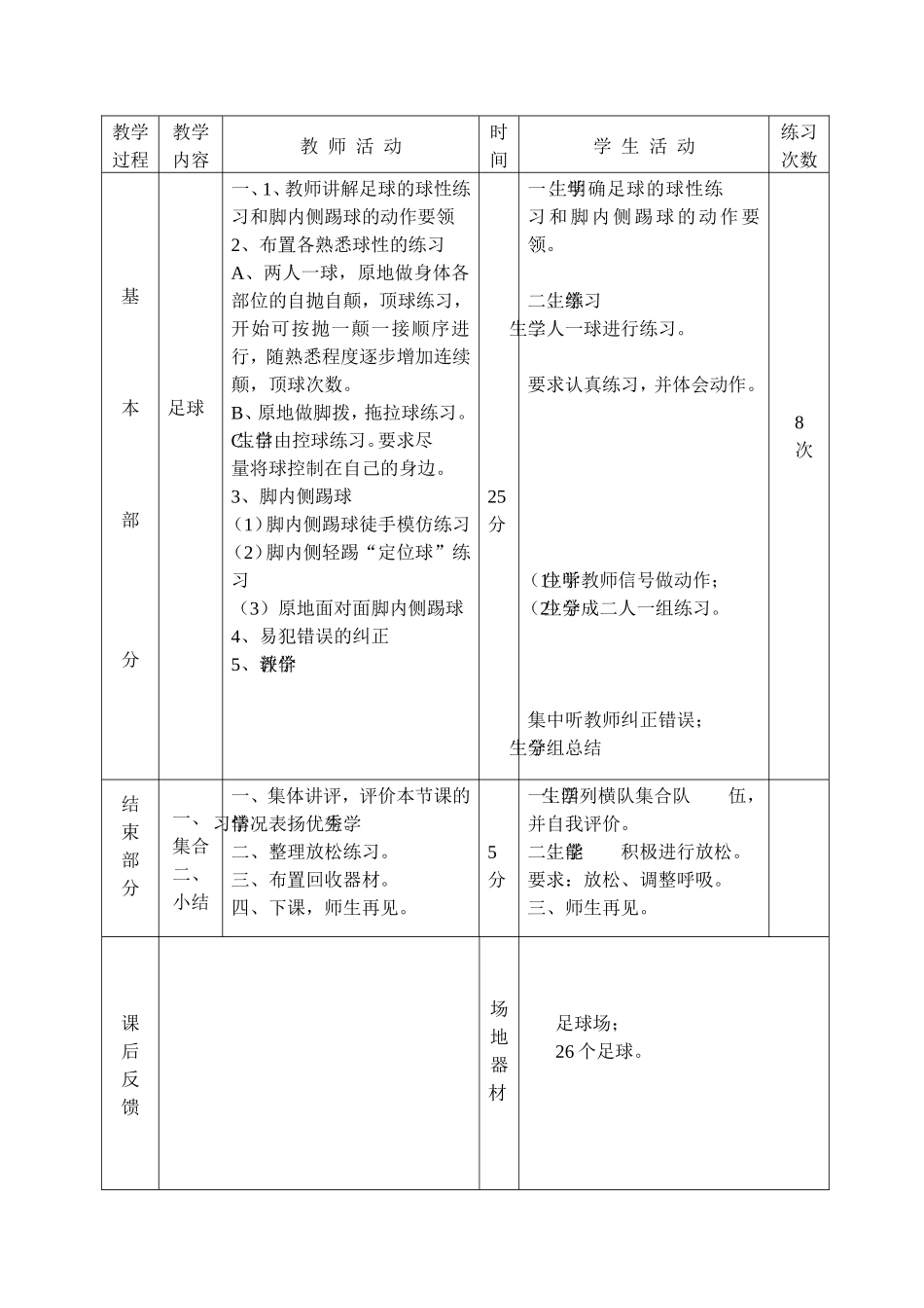 足球、熟悉球性、脚内侧踢球10课_第2页