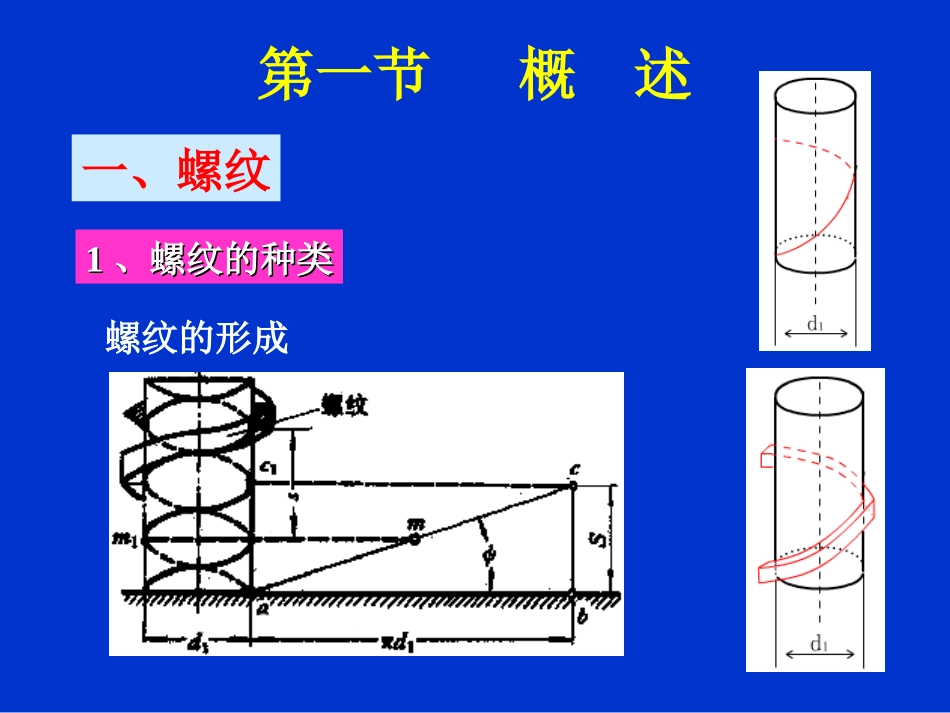 第九章    螺旋传动_第2页