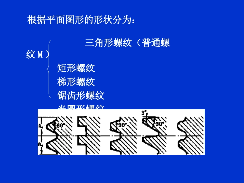 第九章    螺旋传动_第3页