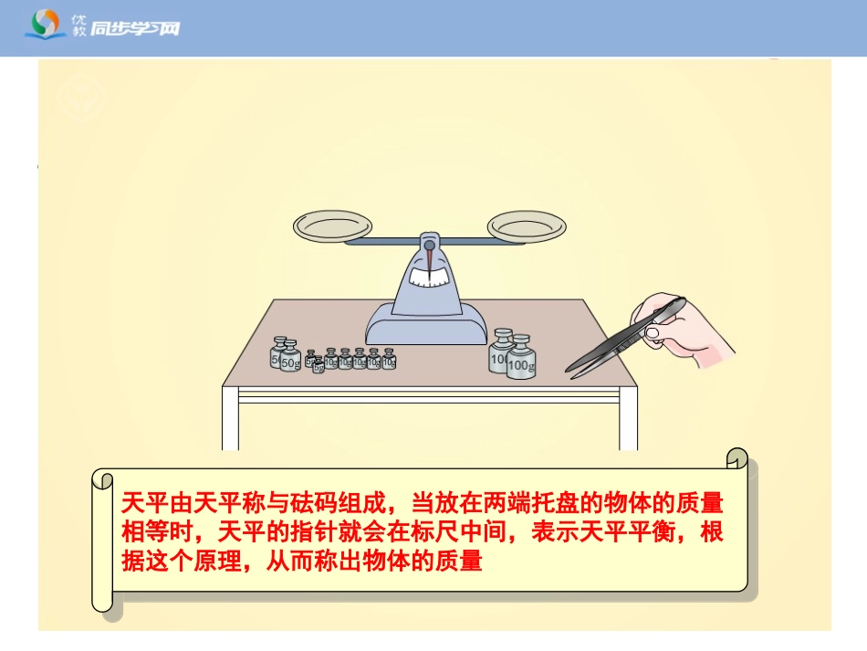 《方程的意义》教学课件_第1页