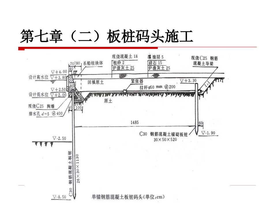 第七章(二)板桩码头施工_第1页
