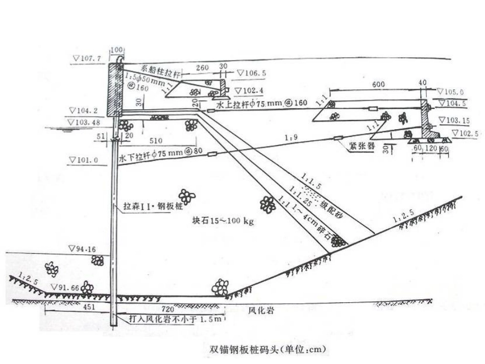 第七章(二)板桩码头施工_第3页