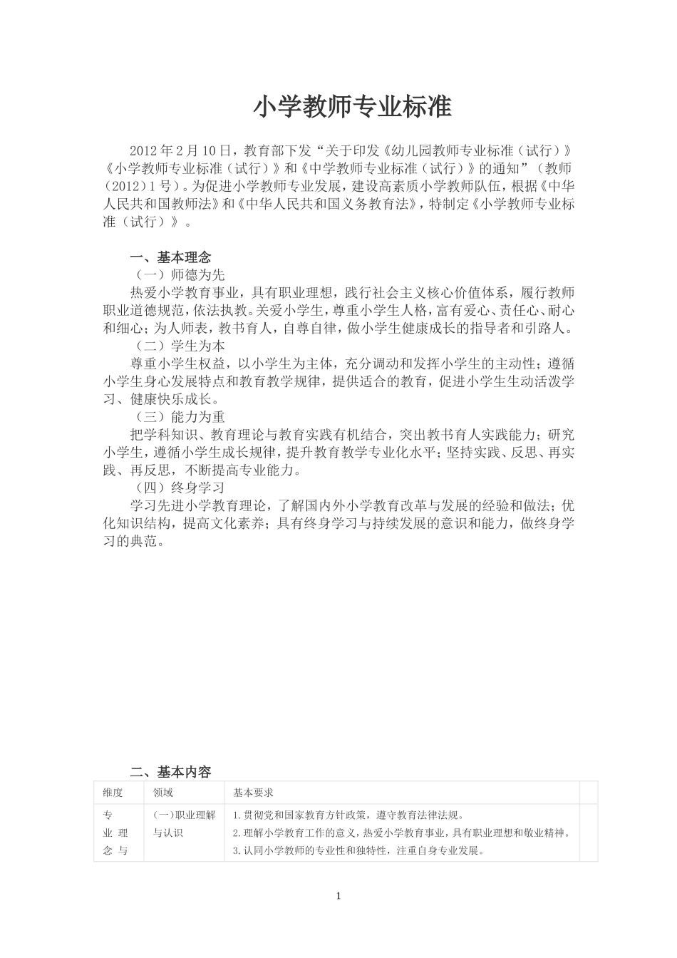 《小学教师专业标准》文本_第1页