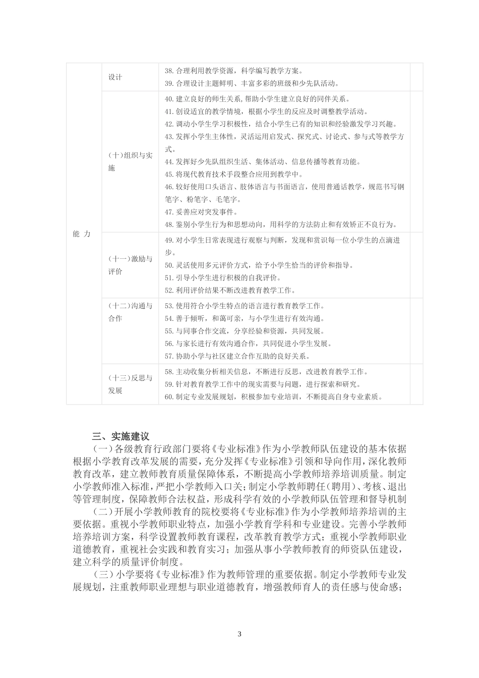 《小学教师专业标准》文本_第3页