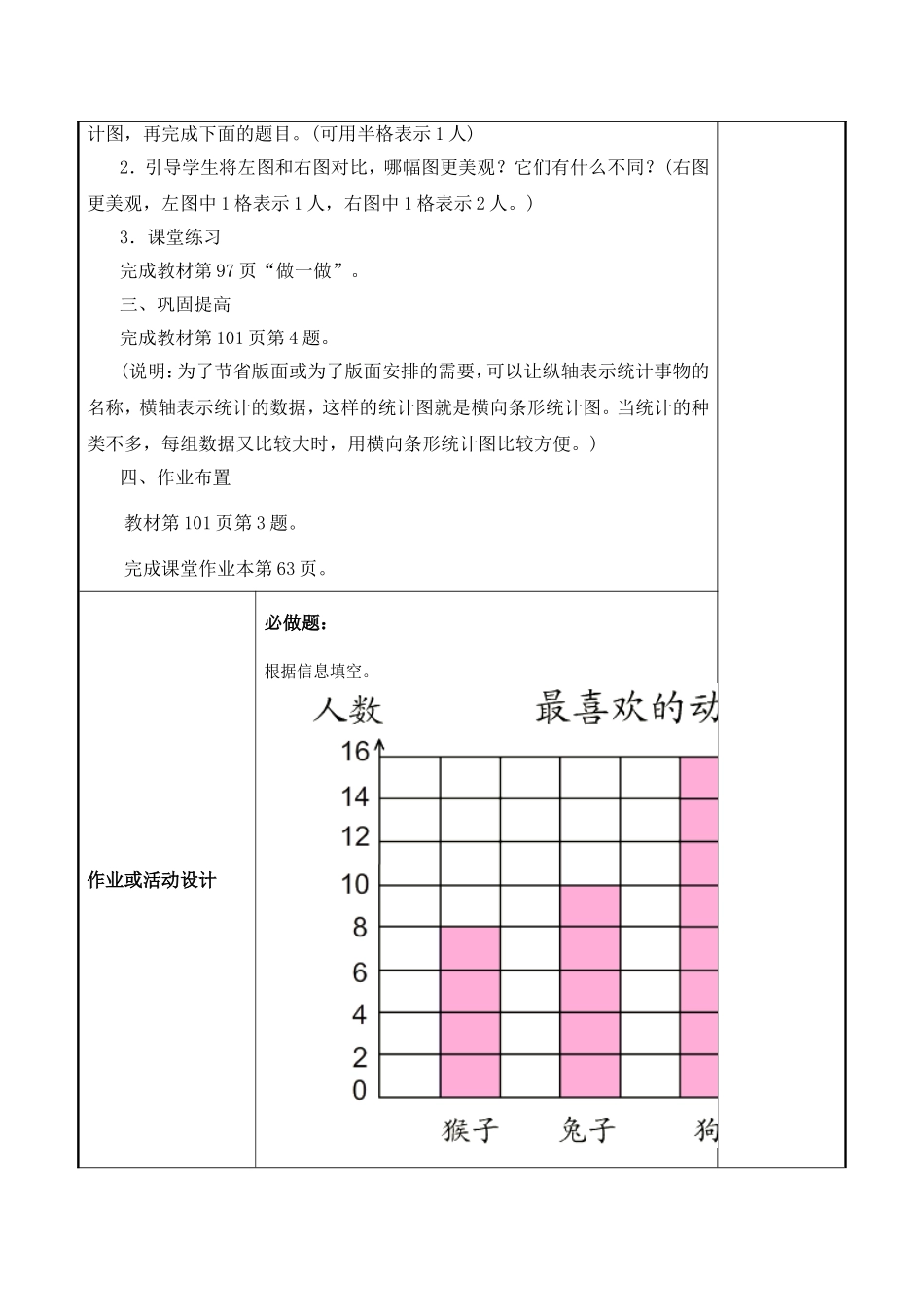 认识条形统计图(1格表示2个单位)_第2页