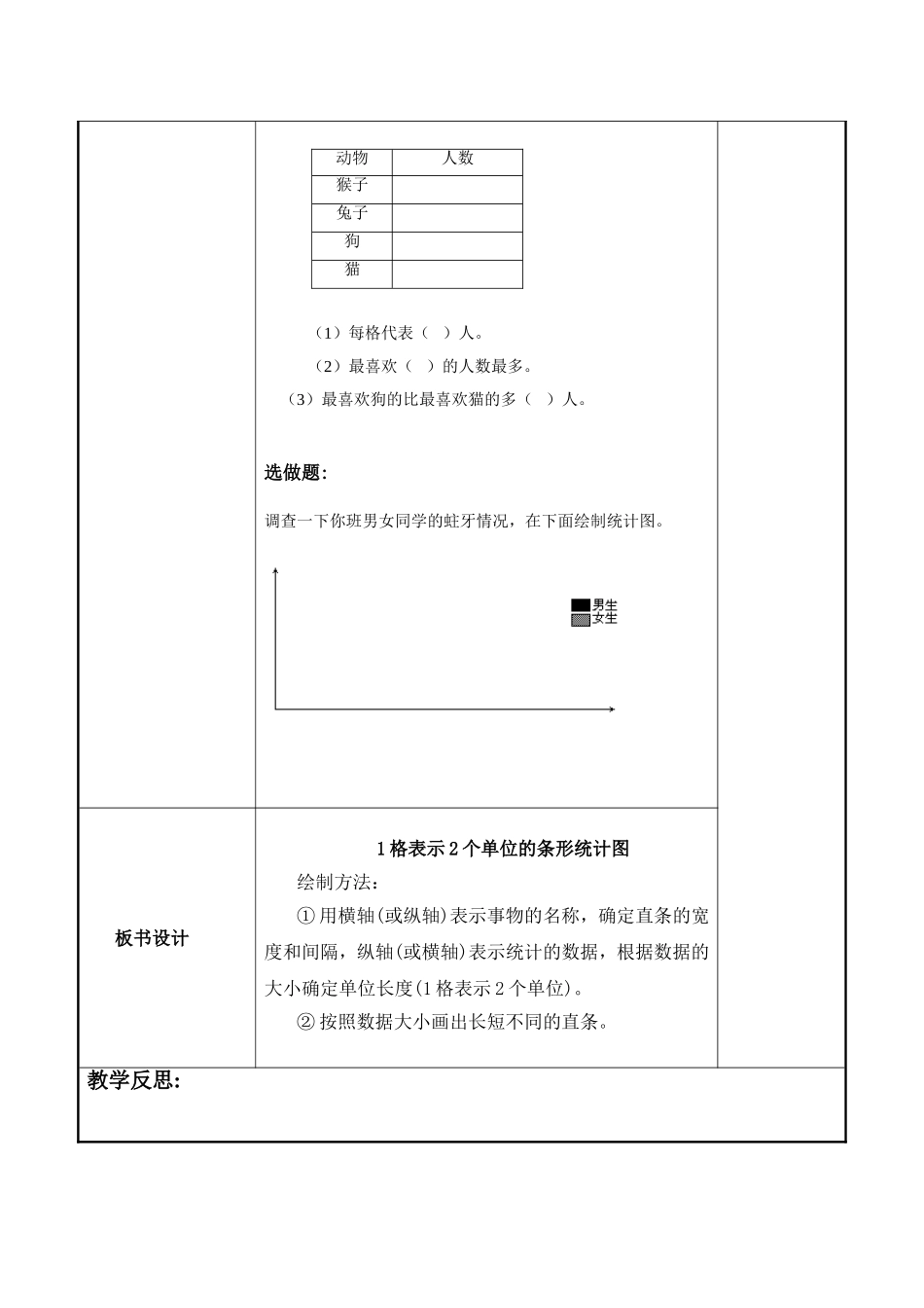 认识条形统计图(1格表示2个单位)_第3页