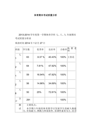体育期末考试成绩分析表
