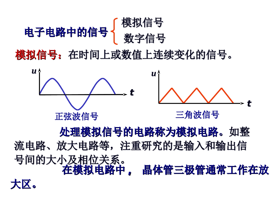 第二十章 门电路和组合逻辑电路2011_第3页