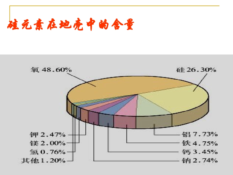 硅酸盐矿物与硅酸盐产品_第3页