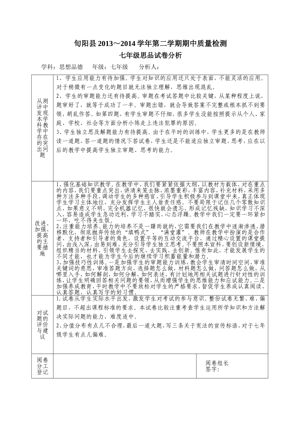 城关二中2014期中试卷分析（七年级思品）_第1页