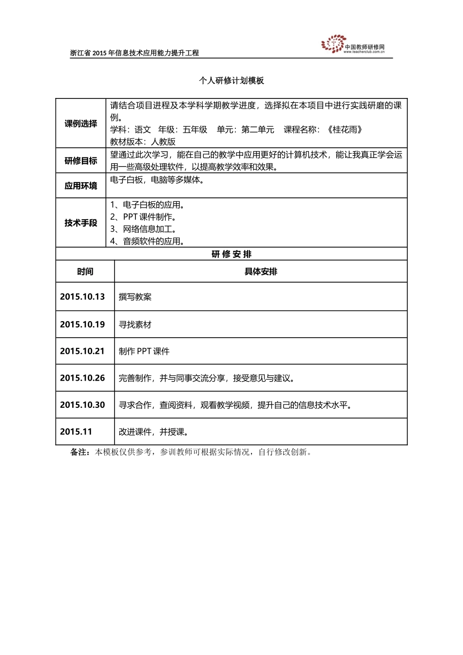 张辉煌个人研修计划模板_第1页