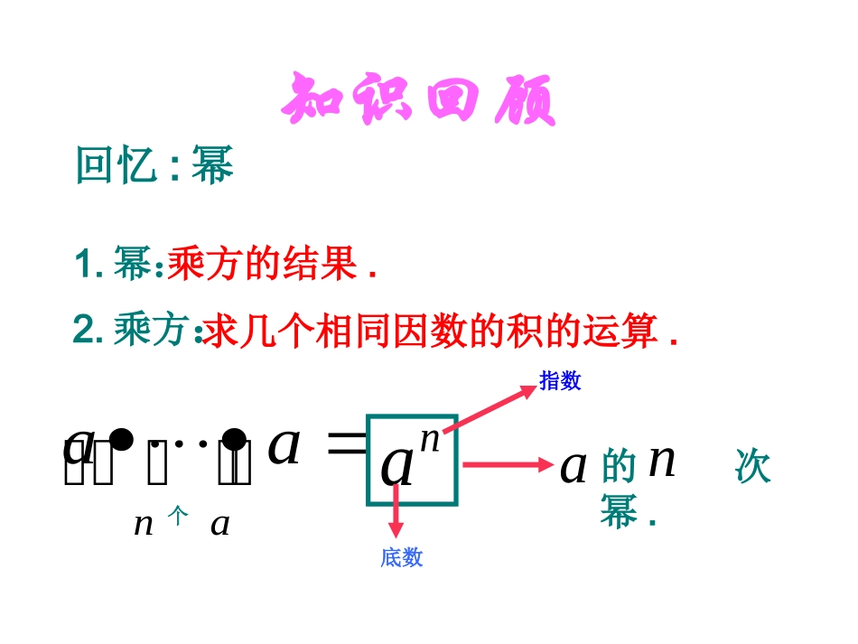 PPT.1.1同底数幂的乘法ppt课件_第2页