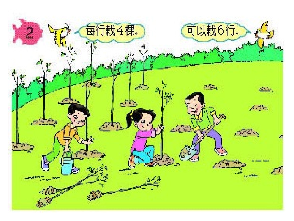 人教2011版小学数学二年级用2—6的乘法口诀求商课件_第3页