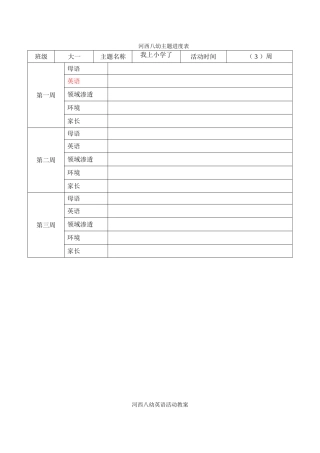 河西八幼英语主题进度表及教案