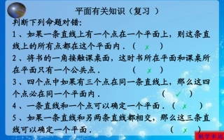 2.1.2空间中直线与直线之间的位置关系