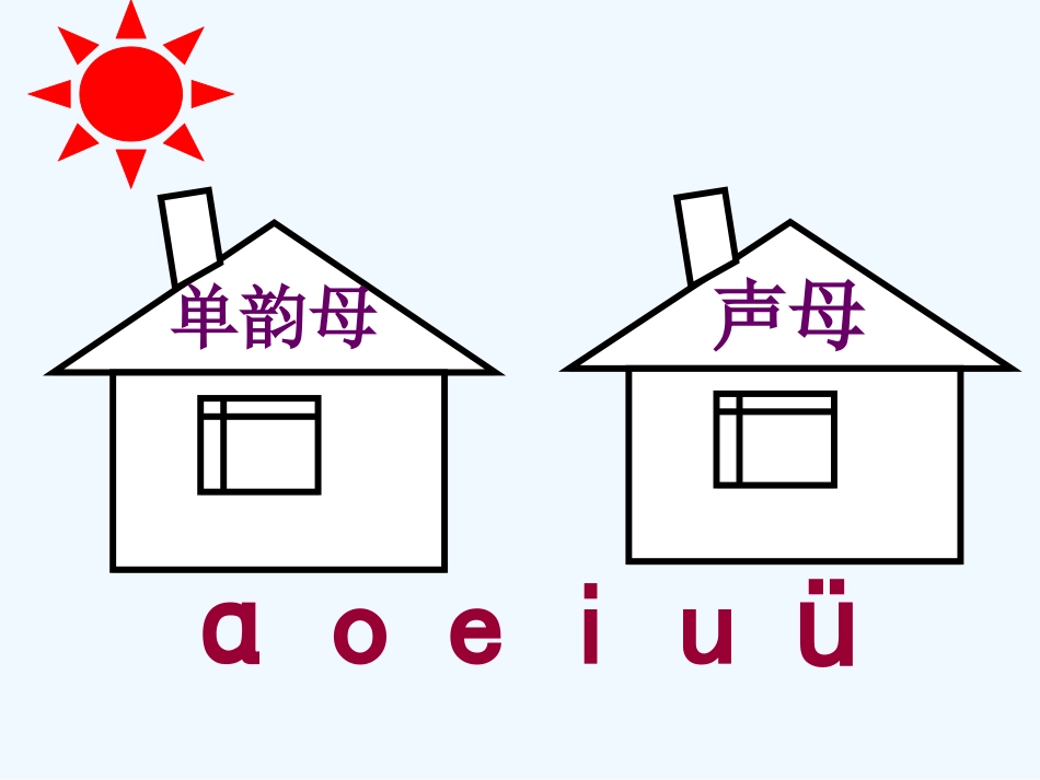 (部编)人教2011课标版一年级上册上课bpmf课件_第2页