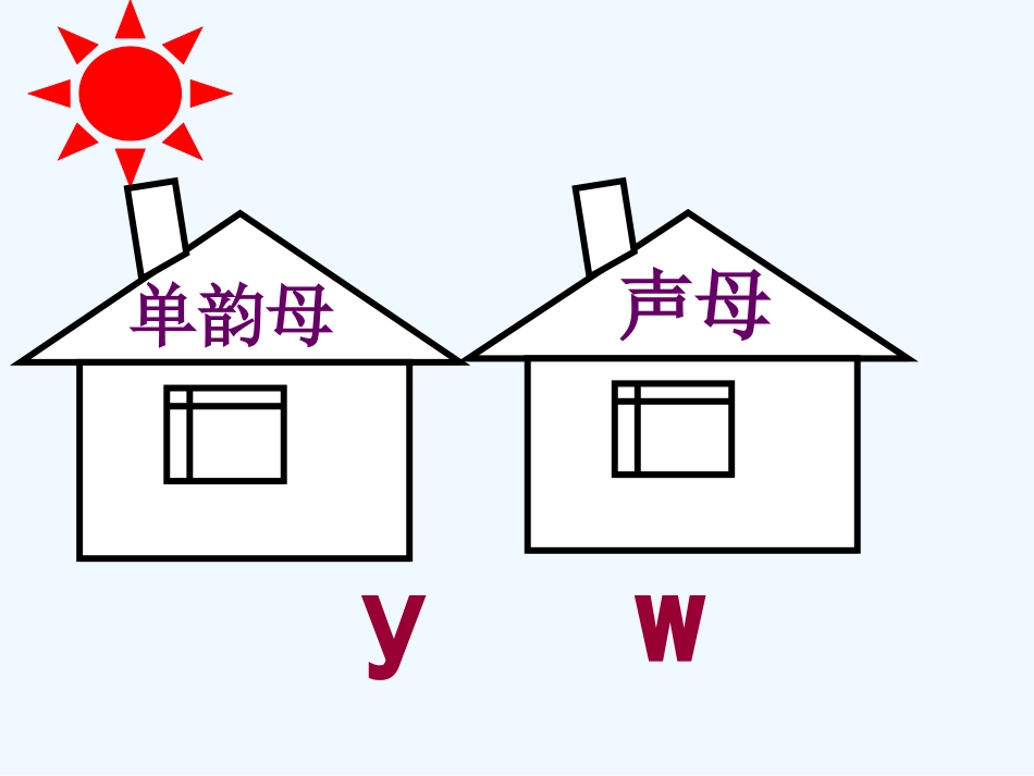(部编)人教2011课标版一年级上册上课bpmf课件_第3页