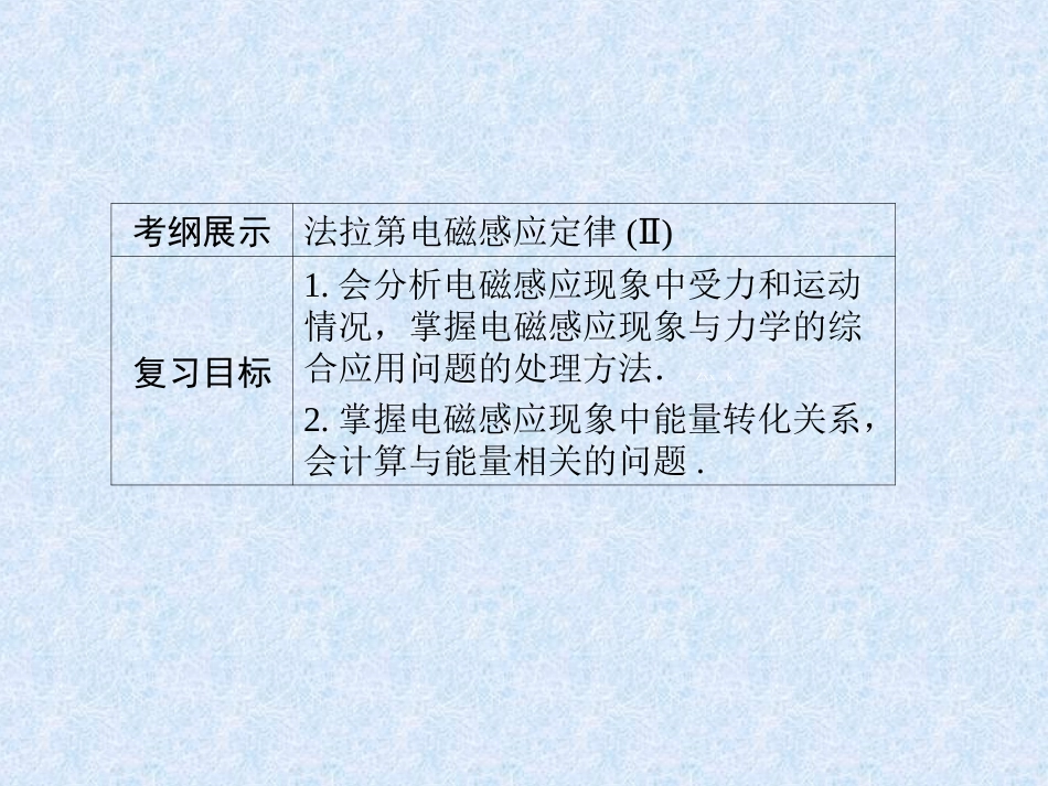 重庆市万州分水中学高考物理一轮复习指导课件：第9章 第4讲 电磁感应中的动力学与能量问题_第2页