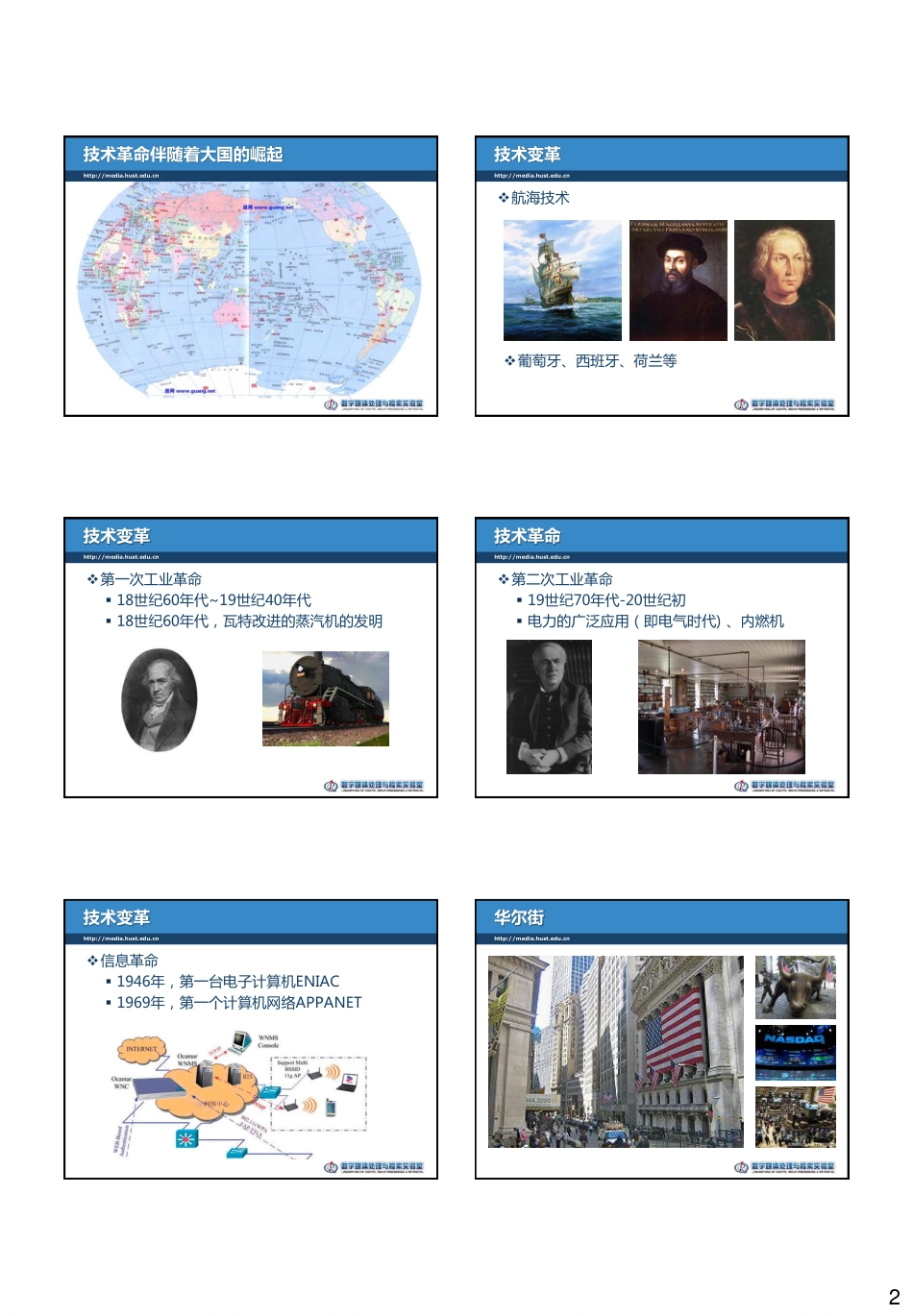 商用搜索引擎的架构与原理_第2页