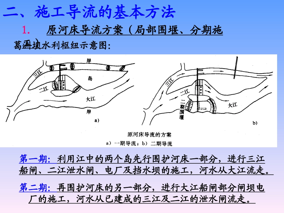 工程施工管理-复习重点20111102-_第3页