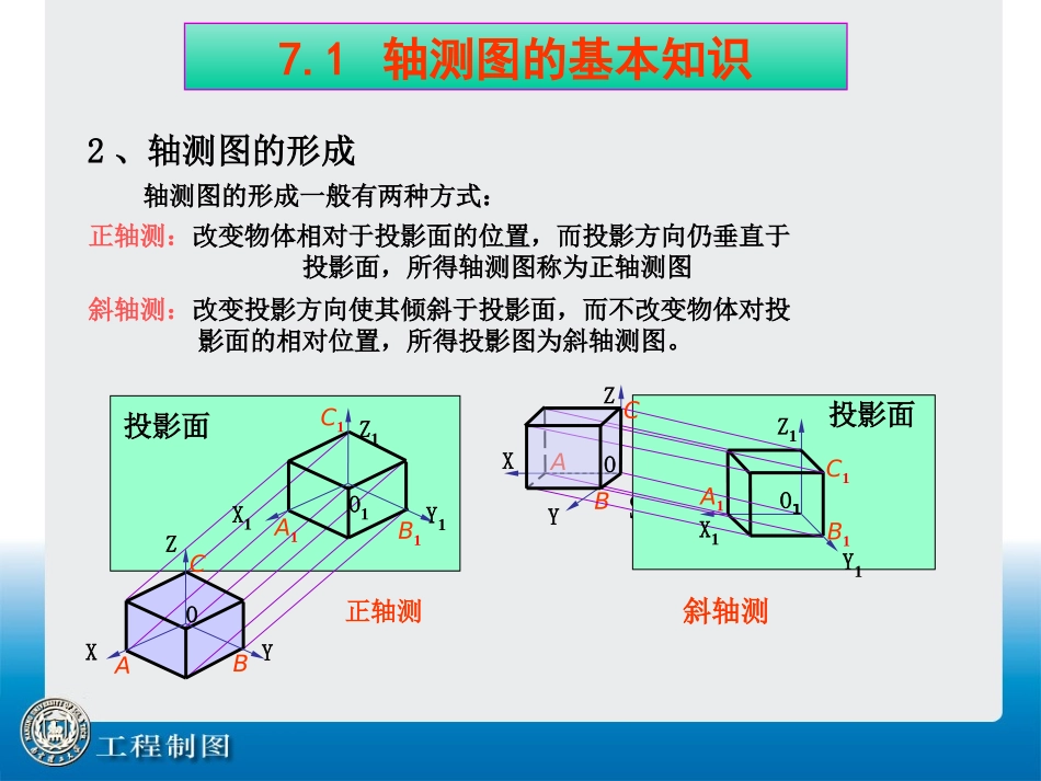 工程制图第07讲 轴侧投影图_第3页