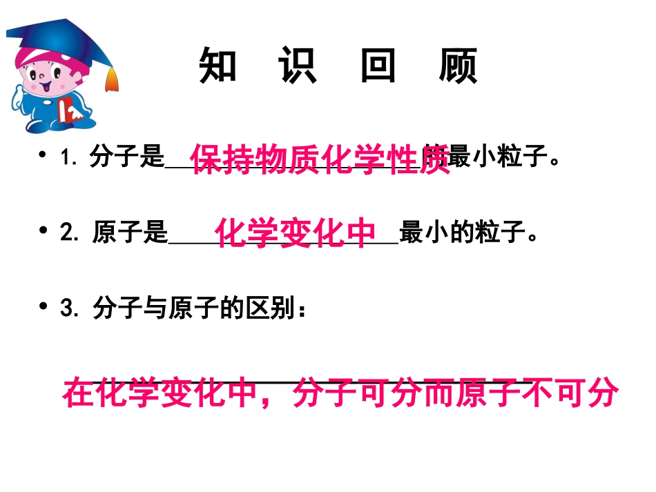 课题2原子的结构(开课版)_第2页