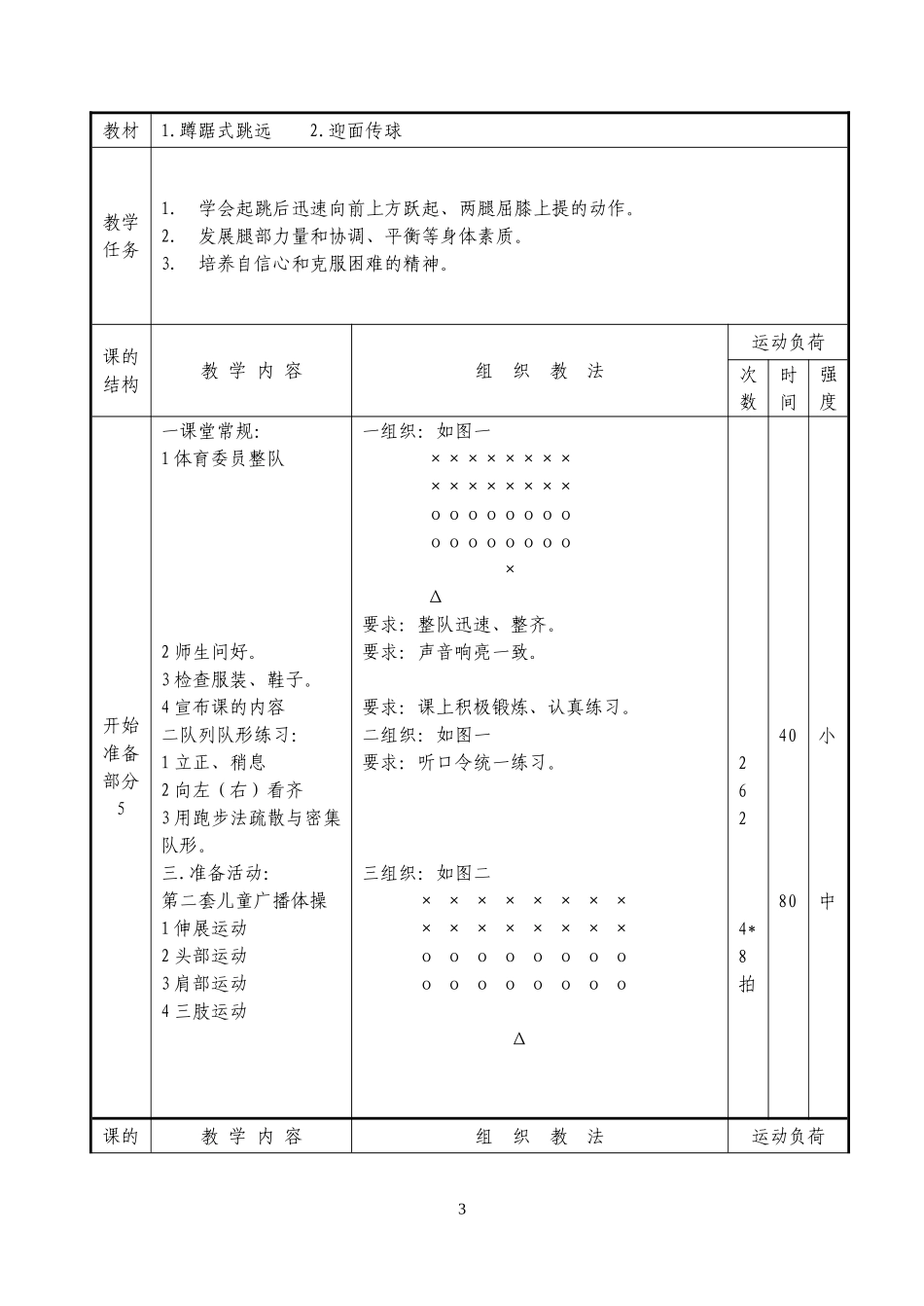 小学体育课教案_第3页