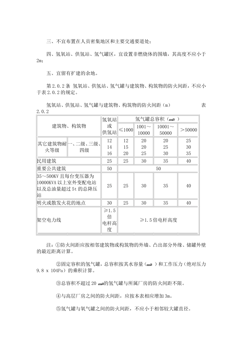 《氢氧站设计规范》GB50177-93_第3页