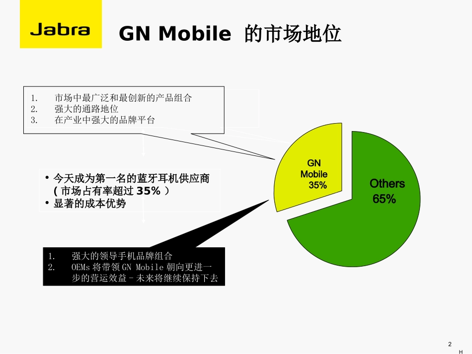 最新版JABRA资料_第2页