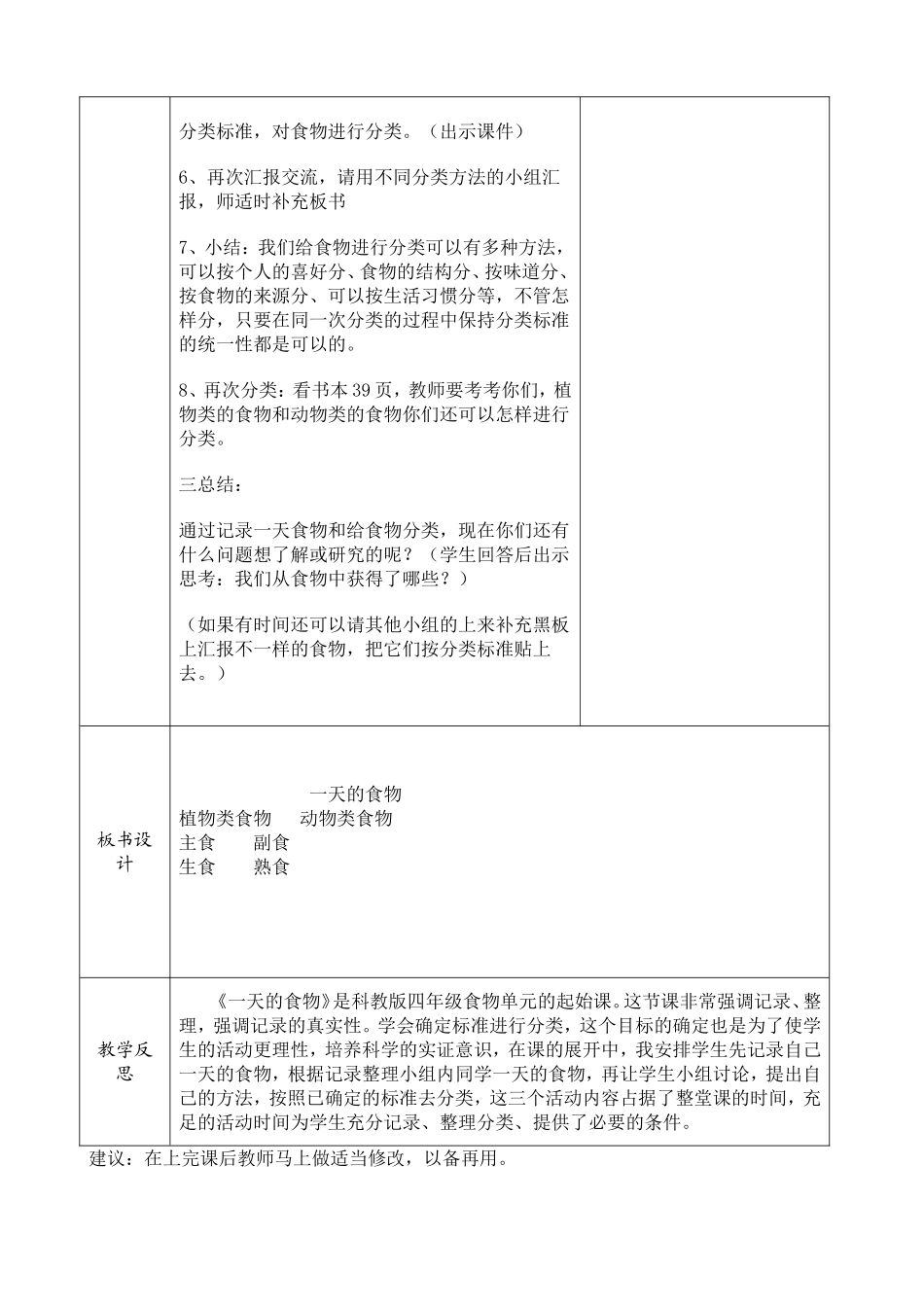 1、一天的食物_第3页