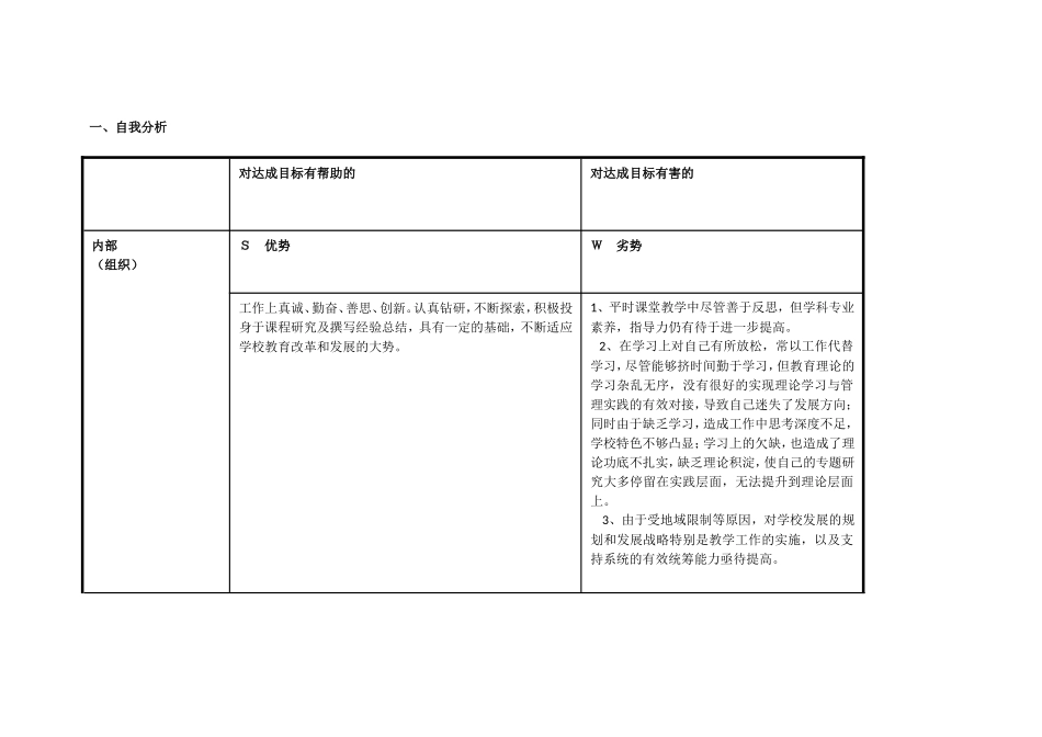 任务表单：个人自我诊断SWOT分析表冯杰_第1页