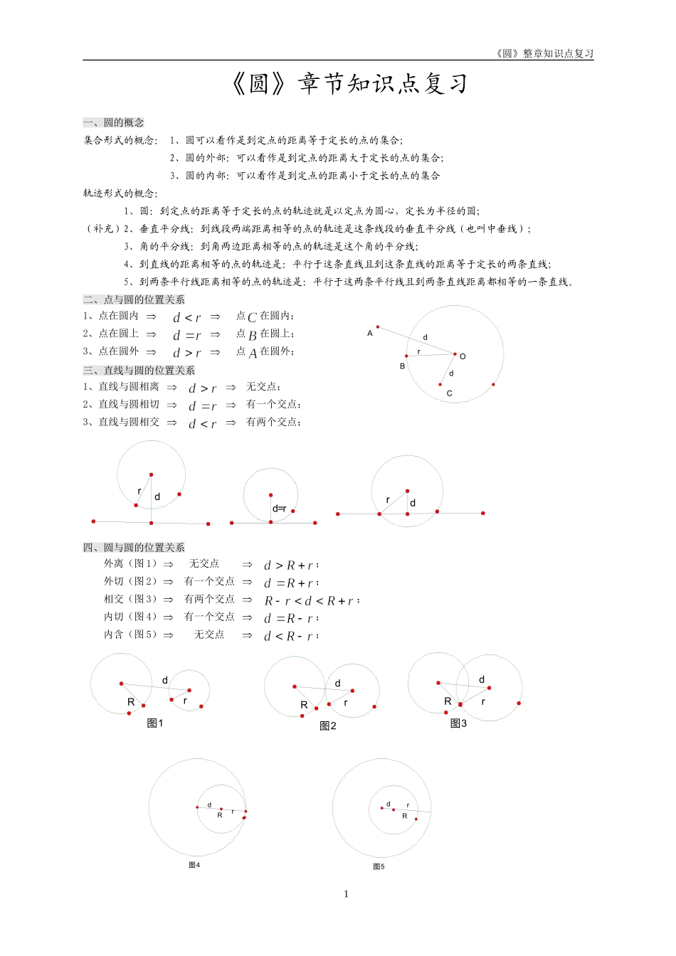 九年级(上)《圆》-章节知识点_第1页
