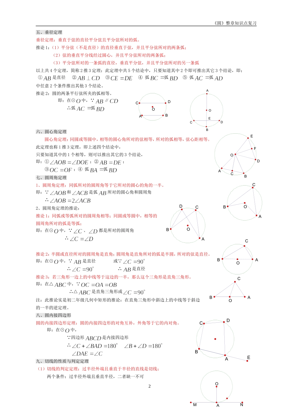 九年级(上)《圆》-章节知识点_第2页