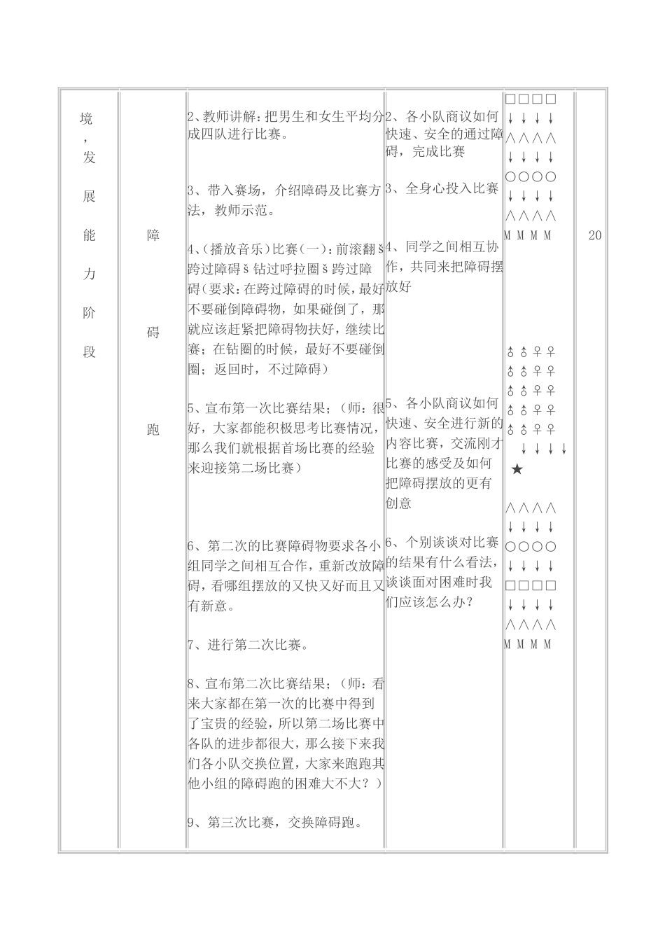 小学四年级体育课教案_第2页