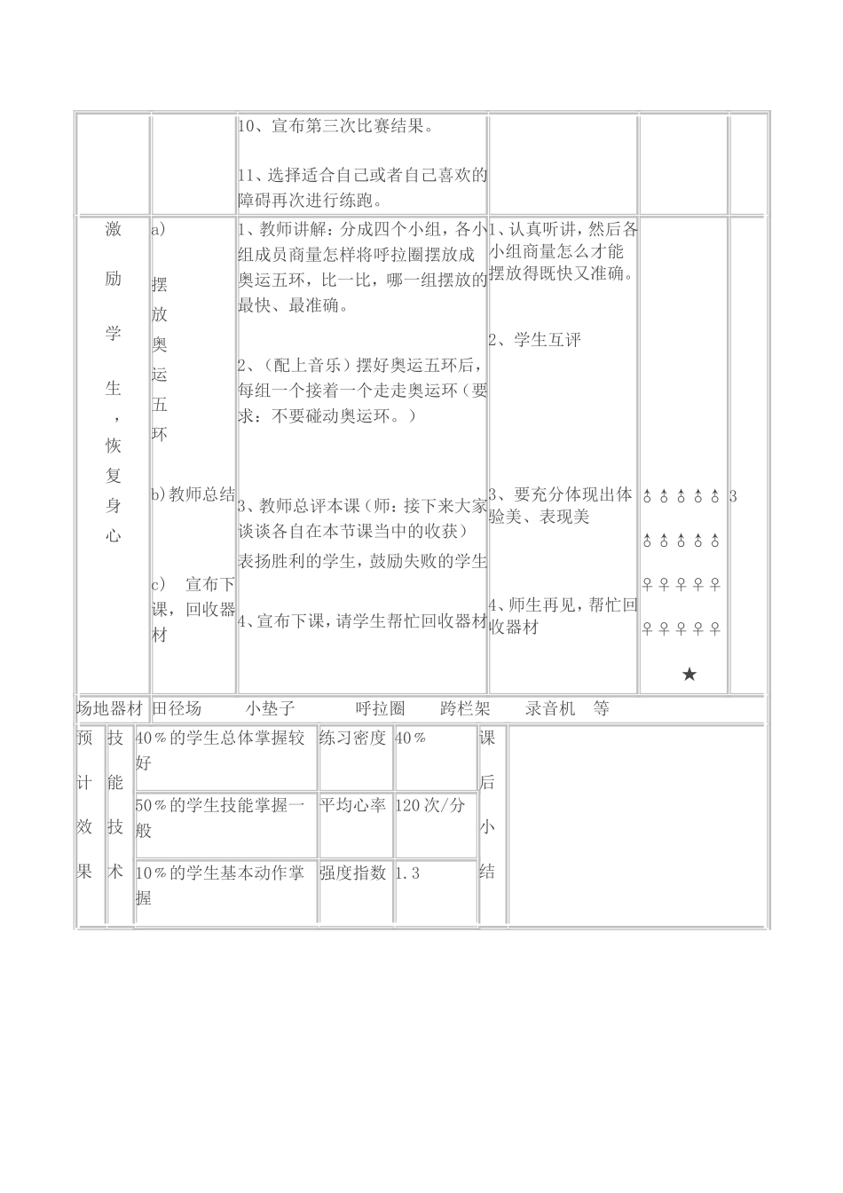 小学四年级体育课教案_第3页