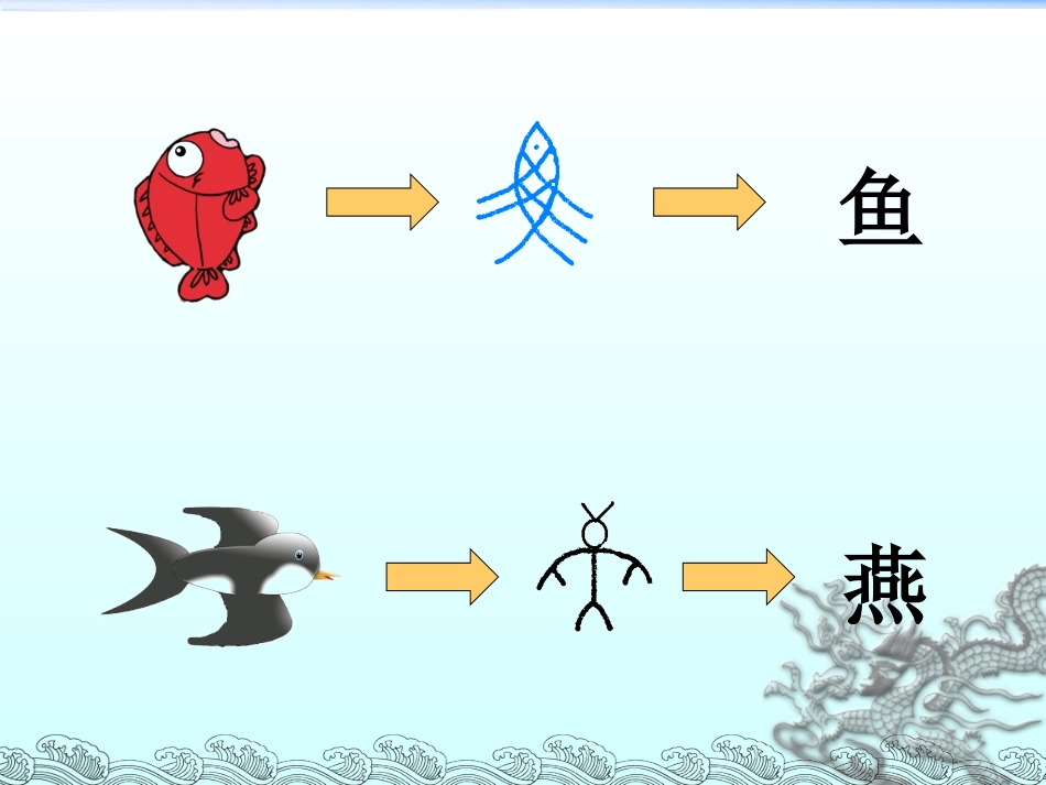 象形字顺口溜_第3页