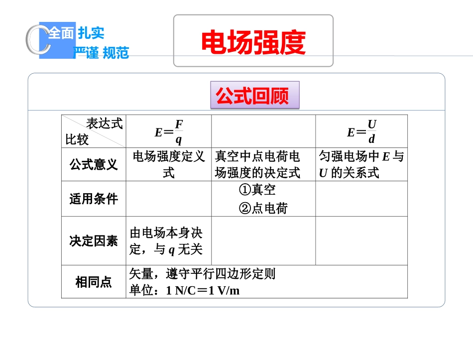 新建MicrosoftPowerPoint演示文稿-(2)_第3页