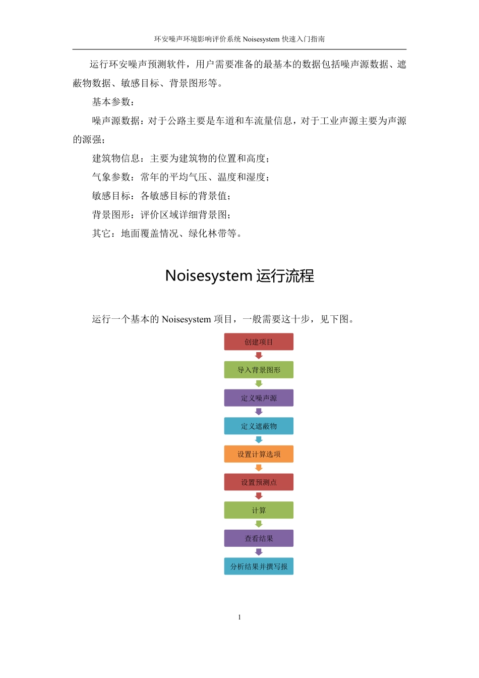 环安噪声软件快速入门指南_第2页