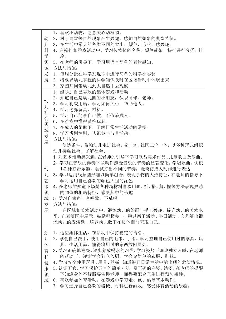 丫丫班级计划上_第2页