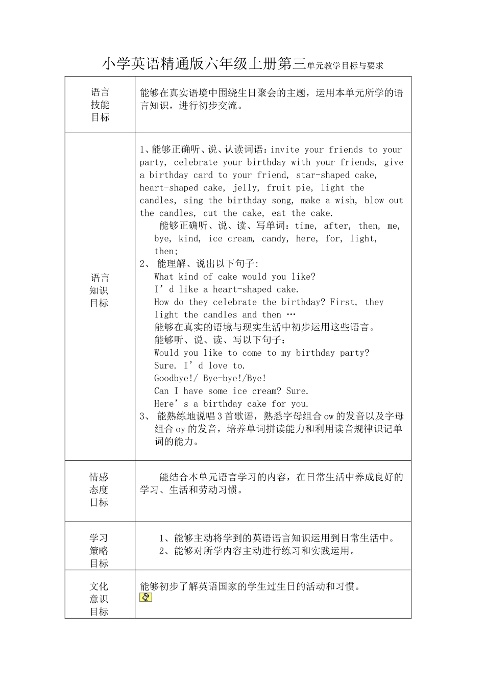小学英语精通版六年级上册第三单元教学目标与要求_第1页
