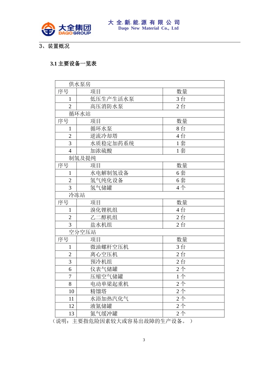 公用工程应急预案_第3页