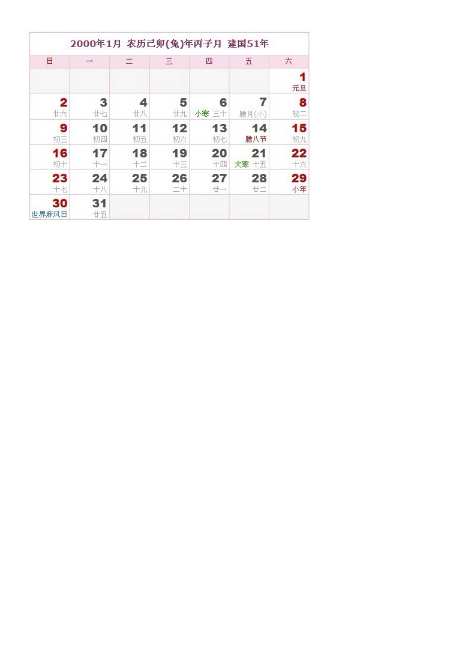 人教2011版小学数学三年级素材、小资料_第2页