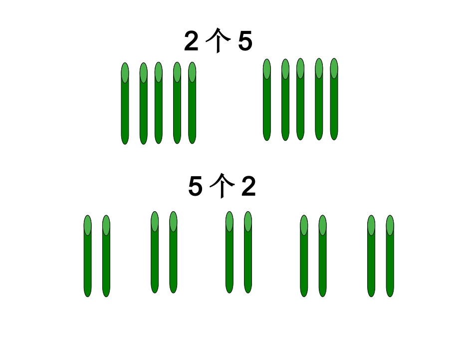 苏教版认识乘法练习第一课时_第3页