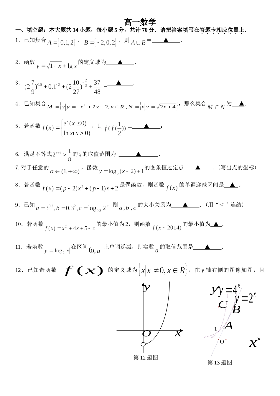 2014-2015学年度江苏省灌云高级中学第一学期期中调研测试(高一数学)_第1页