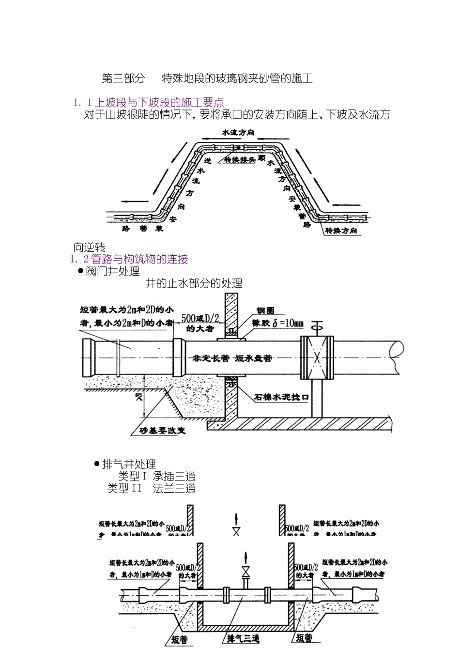 地埋管安装说明特殊地段施工_第1页