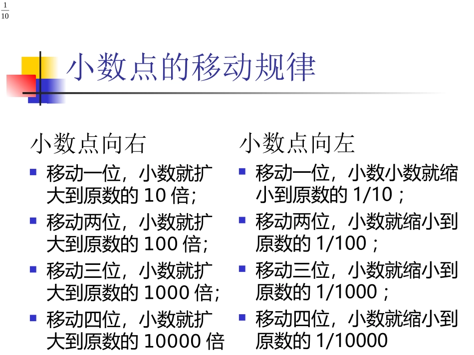 《小数乘整数》ppt课件2[1]_第2页