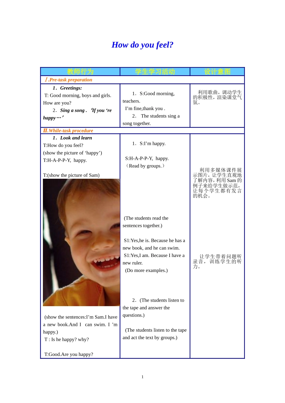 Howdoyoufeel_第1页