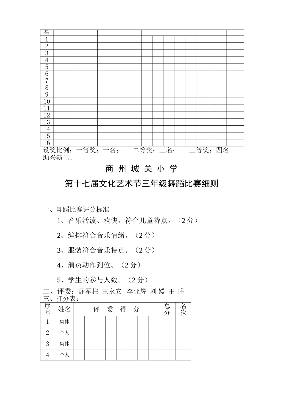 2014年艺术节评比细则_第2页