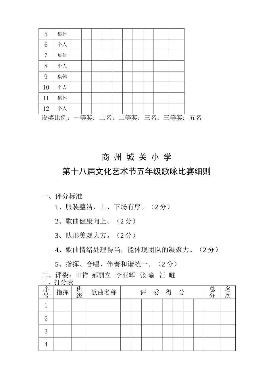 2014年艺术节评比细则_第3页